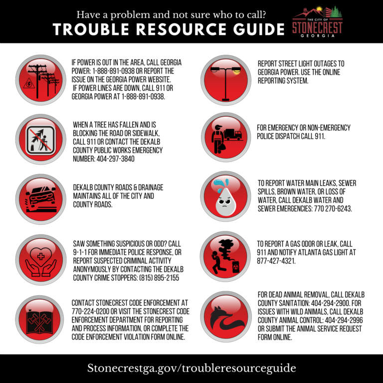 Trouble Resource Guide